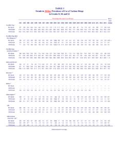 2013 MTF DRUG PRESS RELEASE