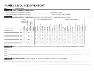 FAMILY RESOURCE INVENTORY  Date: _____________ Completed by: ____________________________________ SECTION 1. BASIC PROPERTY INFORMATION.  1. State and locality where property is located: ______________________