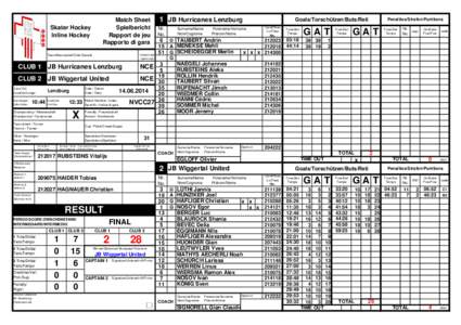 Match Sheet Spielbericht Rapport de jeu Rapporto di gara  Skater Hockey