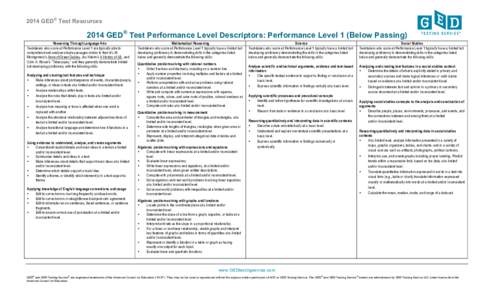 2014 GED® Test Resources[removed]GED® Test Performance Level Descriptors: Performance Level 1 (Below Passing) Reasoning Through Language Arts Test-takers who score at Performance Level 1 are typically able to comprehend 