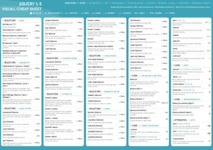 HTML / JavaScript / JQuery / Application programming interfaces / Markup languages / Document Object Model / Cascading Style Sheets / Language Integrated Query / Foreach loop / Computing / Software / Ajax