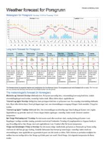 Printed: :00  Weather forecast for Porsgrunn Meteogram for Porsgrunn Sunday 13:00 to Tuesday 13:00 Monday 22 June