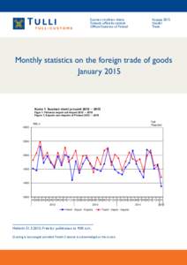 Suomen virallinen tilasto Finlands officiella statistik Official Statistics of Finland Kauppa 2015 Handel