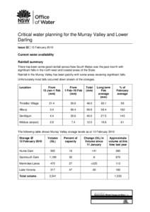 Rivers of New South Wales / Murray-Darling basin / Snowy Mountains Scheme / Darling River / Menindee Lakes / Menindee /  New South Wales / Murray River / Murray–Darling basin / Wilcannia /  New South Wales / States and territories of Australia / Geography of Australia / Geography of New South Wales