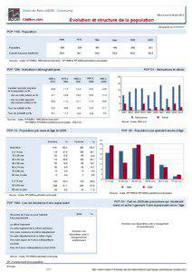 Dossier local - Commune - Cheix-en-Retz