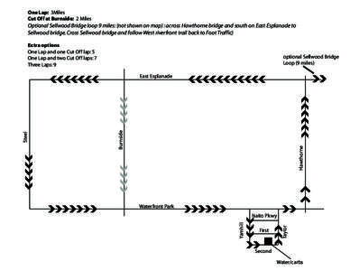One Lap: 3Miles Cut Off at Burnside: 2 Miles Optional Sellwood Bridge loop 9 miles: (not shown on map) : across Hawthorne bridge and south on East Esplanade to Sellwood bridge. Cross Sellwood bridge and follow West river