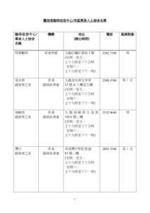 List of Temporary Shelters / Urban Hostels for Street Sleepers and Homeless Persons