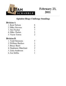 February 23, 2011 Alphabet Bingo Challenge Standings Division A 1. Kent Nelson 2. Mike Stevens