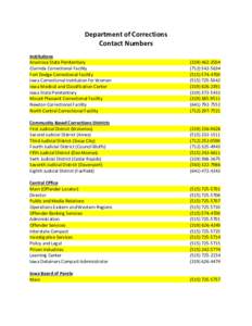 Microsoft Word - Contact Numbers[removed]docx