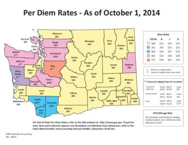 Per Diem Rates - As of October 1, 2014 Whatcom $83 San Juan $85