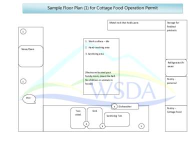 Sample Floor Plan (1) for Cottage Food Operation Permit Metal rack that holds pans Storage for finished products