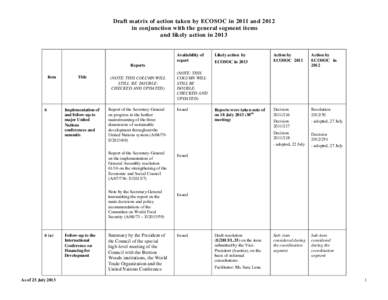 Draft matrix of action taken by ECOSOC in 2011 and 2012 in conjunction with the general segment items and likely action in 2013 Availability of report