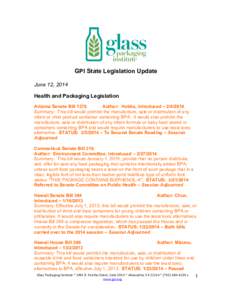 GPI State Legislation Update June 12, 2014 Health and Packaging Legislation Arizona Senate Bill 1376 Author: Hobbs, Introduced – [removed]Summary: This bill would prohibit the manufacture, sale or distribution of any