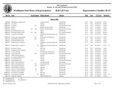 58th Legislature Regular, 1st, 2nd, and 3rd Special Sessions[removed]Washington State House of Representatives Bill No. Title