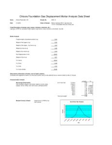 Chicora Foundation Gas Displacement Mortar Analysis Data Sheet Name: Edison Rosendale 14S  Sample No.: