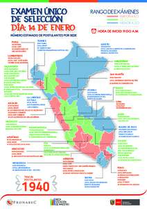 EXAMEN ÚNICO DE SELECCIÓN DÍA: 14 DE ENERO RANGO DE EXÁMENES