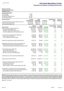 Retail / Business / Online shopping / Jewel / John Lewis Partnership / Chicago metropolitan area / Technology / North American Industry Classification System / Retailing / Department store