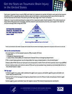 Get the Stats on Traumatic Brain Injury in the United States Each year, traumatic brain injuries (TBI) contribute to a substantial number of deaths and cases of permanent disability. A TBI is caused by a bump, blow or jo