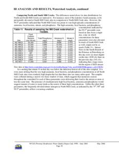 III ANALYSIS AND RESULTS, Watershed Analysis, continued Comparing North and South Mill Creeks. The differences noted above for data distributions for North and South Mill Creeks are instructive. For instance, most of the