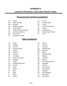 ISO 3166-2 / Country codes / Geography of Oceania / GOST 7.67