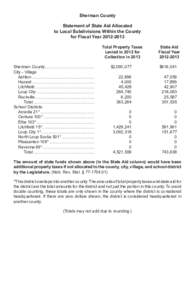 Sherman County Statement of State Aid Allocated to Local Subdivisions Within the County for Fiscal Year[removed]