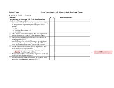 Microsoft Word - Gr 2 Life Science Animal Growth and Changes.doc