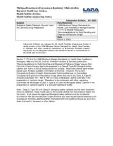 Michigan Department of Licensing & Regulatory Affairs (LARA) Bureau of Health Care Services Health Facilities Division Health Facilities Engineering Section Subject Biological Safety Cabinets (Hoods) Used