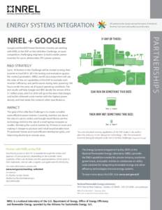 ENERGY SYSTEMS INTEGRATION  ESI optimizes the design and performance of electrical, thermal, fuel, and water pathways at all scales.  PA R T N E R S H I P S