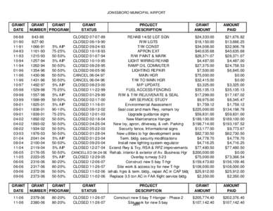 JONESBORO MUNICIPAL AIRPORT  GRANT DATE[removed]