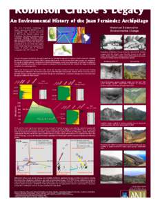 Environment / Biogeography / Forests / Tropical and subtropical moist broadleaf forests / Robinson Crusoe Island / Alejandro Selkirk Island / Myrceugenia / Invasive species / Cloud forest / Systems ecology / Juan Fernández Islands / Habitats