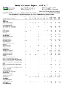 Daily Movement Report - All F & V United States Department of Agriculture Volume IX - Number 204