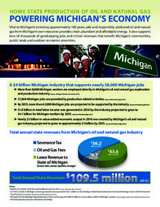 HOME STATE PRODUCTION OF OIL AND NATURAL GAS  POWERING MICHIGAN’S ECONOMY Vital to Michigan’s economy approximately 100 years, safe and responsibly produced oil and natural gas from Michigan’s own resources provide