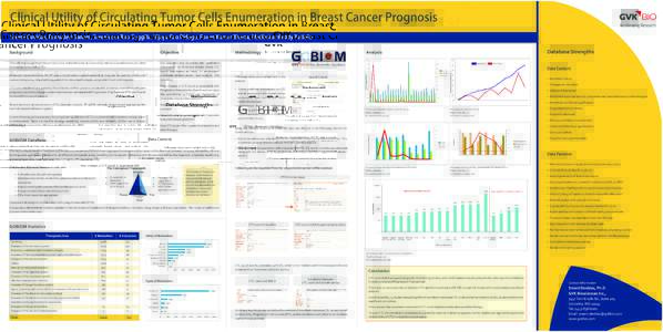 Clinical Utility of Circulating Tumor Cells Enumeration in Breast Cancer Prognosis Sreeni Devidas, Ramadevi Sanam, Sreenivasa Rao Guggilla, Vijaya Rao Pidugu, Pavan Kumar Bhatta, Madhukar Reddy Patlolla Methodology Datab