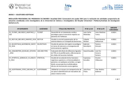 PROGRAMA VLC-BIOMED- 2014