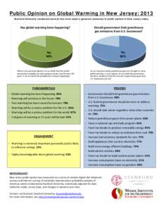 Stanford University, Public Opinion on Global Warming in New Jersey: 2013 (November 13, 2013)