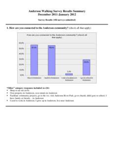 Microsoft Word - Anderson Walking Survey Results 2012.doc