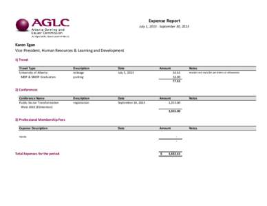 Expense Report July 1, [removed]September 30, 2013 Karen Egan Vice President, Human Resources & Learning and Development 1) Travel