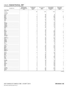 2007 Census of Agriculture Massachusetts[removed]