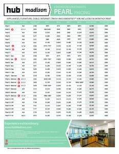 4 BEDROOM APARTMENTS  PEARL PRICING APPLIANCES, FURNITURE, CABLE, INTERNET, TRASH AND AMENITIES** ARE INCLUDED IN MONTHLY RENT. BED–BATH