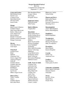 Oregon Shorebird Festival Bird List Compiled from all field trips September 5-7, 2014 Loons and Grebes Red-throated Loon