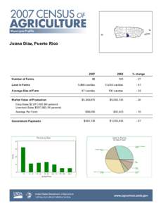 2007 Census County Profile[removed]