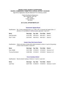 FRESNO COUNTY BOARD OF SUPERVISORS BOARDS, COMMISSIONS, COMMITTEES & SPECIAL DISTRICT VACANCIES Appointment Applications May Be Obtained At The Following Location: Clerk to the Board of Supervisors Hall of Records, Room 