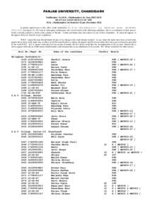 PANJAB UNIVERSITY, CHANDIGARH Notification No.M.Sc .(Mathematics) Ist Sem[removed]D/15 RE-EVALUATION RESULT OF THE M.Sc .(Mathematics) Ist Semester Exam. December 2012 ……… In partial supersession to this office resul