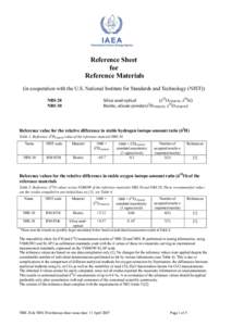 Reference Sheet for Reference Materials (in cooperation with the U.S. National Institute for Standards and Technology (NIST)) Silica sand-optical (δ18OVSMOW, δ30Si)