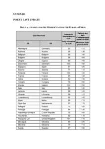 ANNEX III INSERT LAST UPDATE DAILY ALLOWANCES FOR THE MEMBER STATES OF THE EUROPEAN UNION: DESTINATION