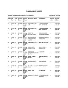 TLA HEARING BOARD Hearing Schedule from[removed]to[removed]S.No TM . No.