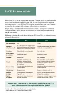 Le CELI et votre retraite  Même si un CELI n’est pas expressément un compte d’épargne-retraite, sa souplesse en fait un excellent complément à un RER ou à un FRR. Si vous avez déjà versé les cotisations maxi