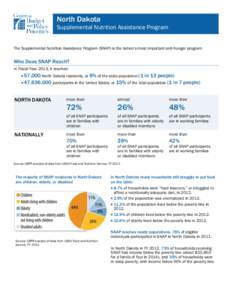 North Dakota Supplemental Nutrition Assistance Program The Supplemental Nutrition Assistance Program (SNAP) is the nation’s most important anti-hunger program.  Who Does SNAP Reach?