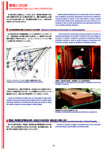 環境と文化財  ENVIRONMENT AND CULTURAL PROPERTIES 　文化財は様々な原因によって劣化します。博物館や美術館でも文  Cultural properties deteriorate due to various factors. Even in museums