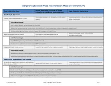 Strengthening Science & NGSS Implementation: Model Content for LCAPs Goal & Identified Need Annual Measurable Outcomes & Targets (include by high need & other student subgroups)